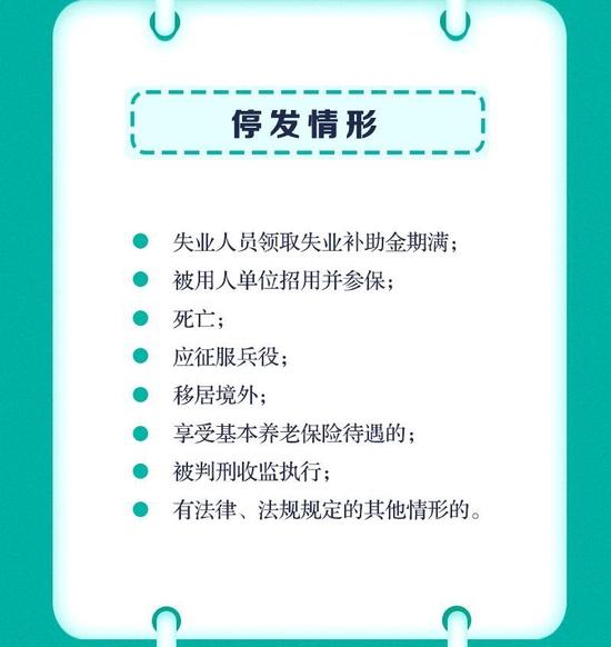 最高可领1200元！失业补助金如何申领？