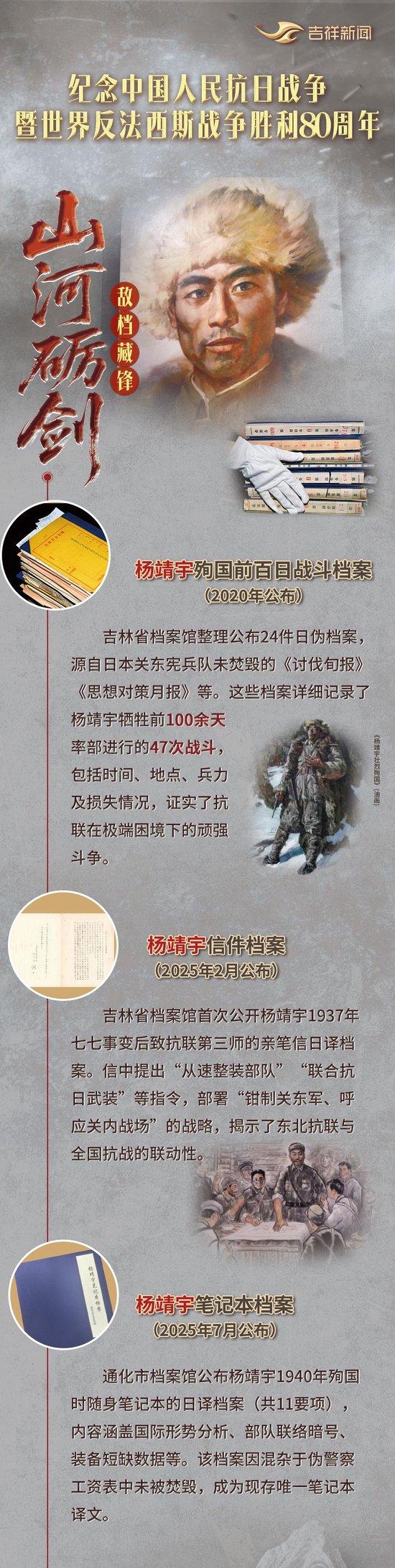 “杨靖宇支队”,接受检阅!