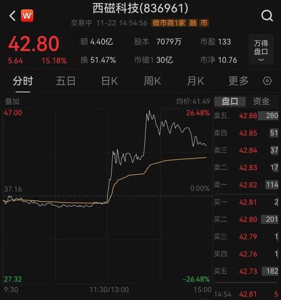 刚刚,跳水:三大股指均跌超3%,沪指失守3300点,超4900只个股下跌!美元指数突然直线拉升,突破107,发生了什么?