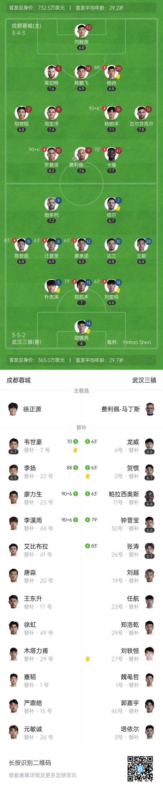 中超首轮-成都蓉城开门红1-0武汉三镇 蓉城狂射24脚费利佩贴地斩