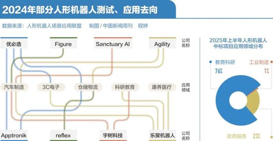 “90后”,疯狂“造人”