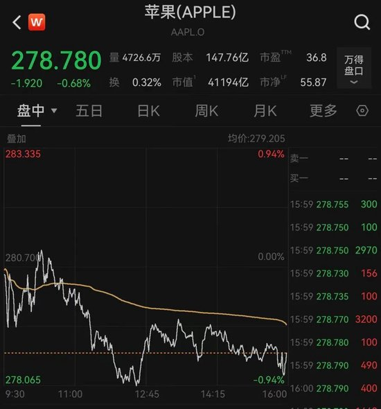 iPhone 17 Pro系列官宣降价！