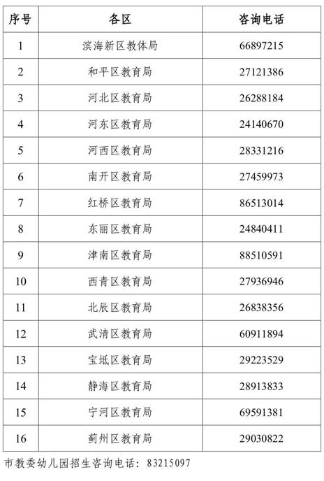 天津今年小学、幼儿园招生报名时间定了！