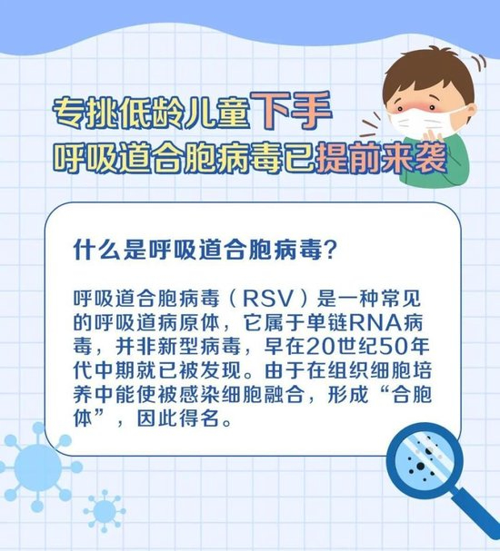 上海儿科已开始排队,有人一家老小全部感染,这些症状迅速就医