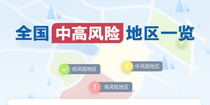 2022预计北京行程码摘星时间是什么时候〖通州是什么风险地区〗