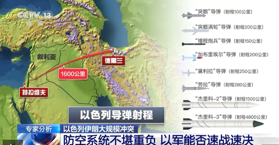 以色列海法被炸，航运巨头：暂停停靠！以要求全境民众进入避难所！美媒：伊朗小规模高频率打击，以防空系统“不堪重负”！俄罗斯警告美国
