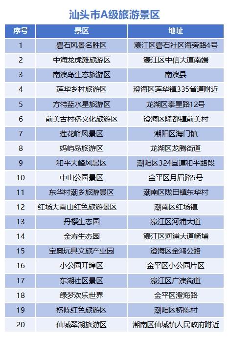 台风“杨柳”在福建漳浦县沿海再次登陆