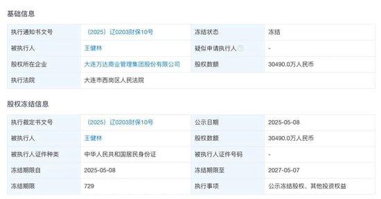 王健林,突传消息