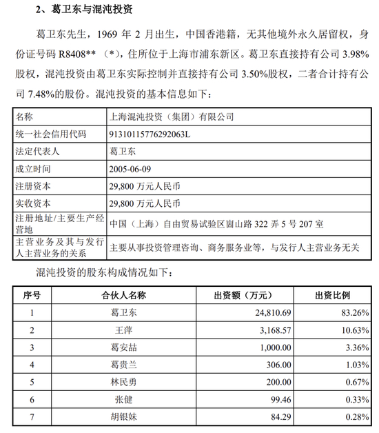 葛卫东,日赚近200亿元