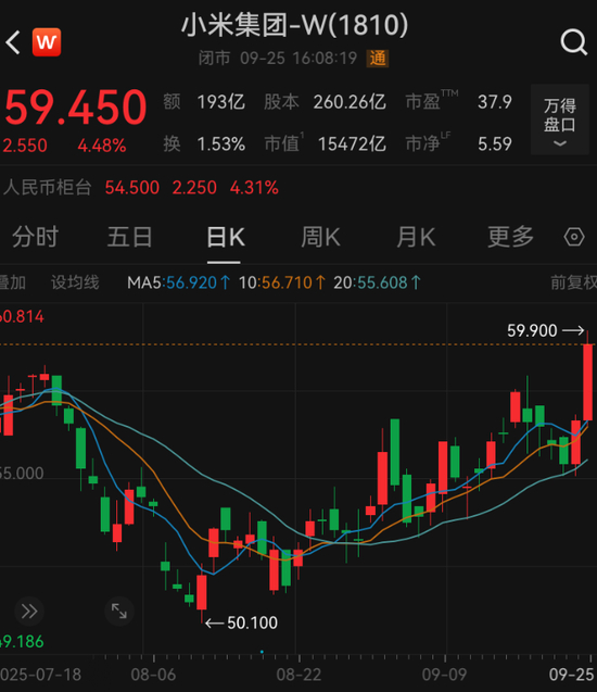 小米17,4499元起售!雷军最新演讲:不少人对小米有偏见,我曾陷入严重内耗 拆了3辆ModelY,真的是好车