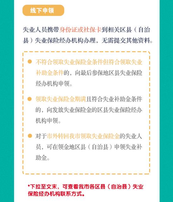 最高可领1200元！失业补助金如何申领？