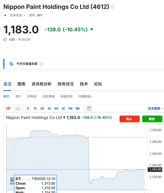 “立邦”创始人吴清亮逝世！从打工仔白手起家成“亚洲漆王”、新加坡首富，以华人身份自豪