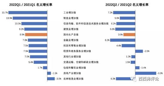 现在，坚持动态清零是一个正确而负责的决策