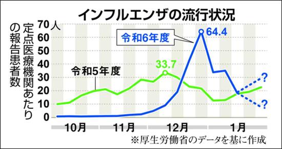 大S猝逝儿女抚养权或重归汪小菲? 上亿遗产如何分配?律师解读