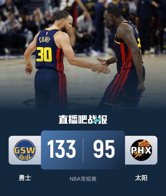 三节打卡！库里25+9+6 波杰姆22+5 勇士大胜送太阳7连败