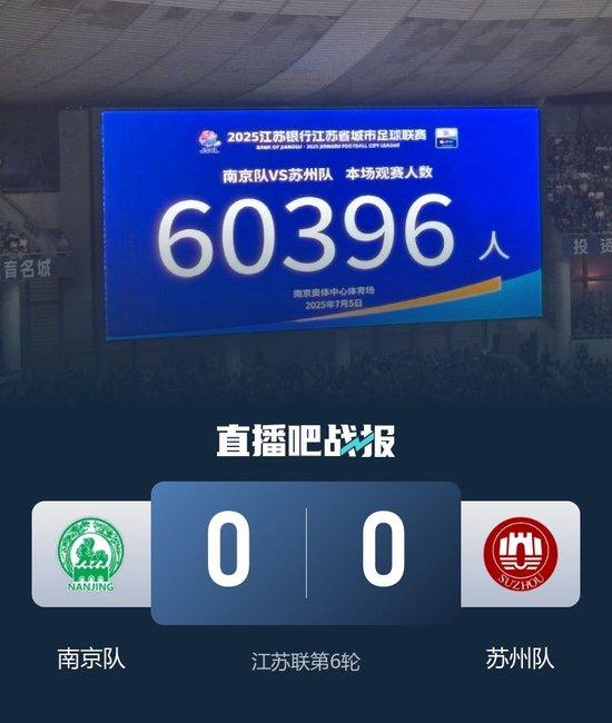 60396人南京奥体观战刷新苏超纪录!南京0-0苏州 苏州任意球中柱