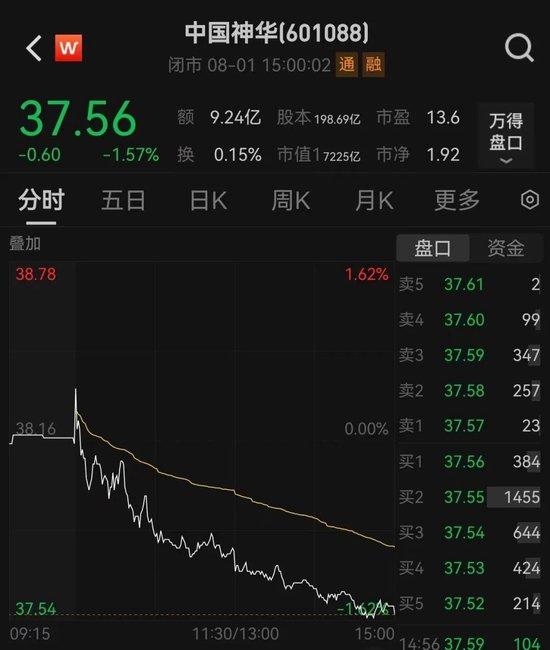 中国煤炭行业，超级重磅交易！7000亿巨头，要一口吃下13家公司，其中一家年煤炭产量超1亿吨