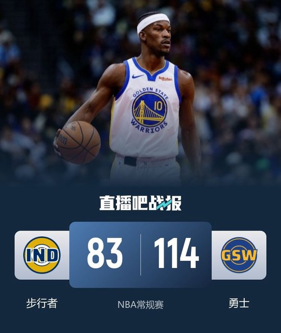 勇士31分大胜步行者止连败 巴特勒21+9+7 库里连续第3场缺阵