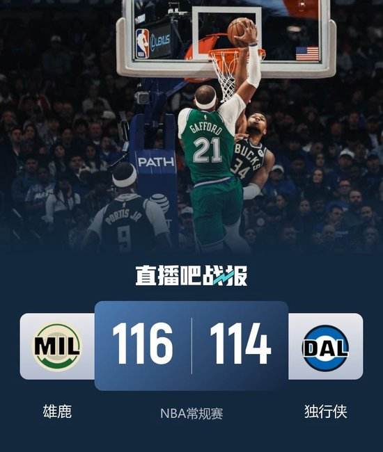 雄鹿逆转独行侠！字母哥30+8+6 库兹马26+5 弗拉格新高26+9