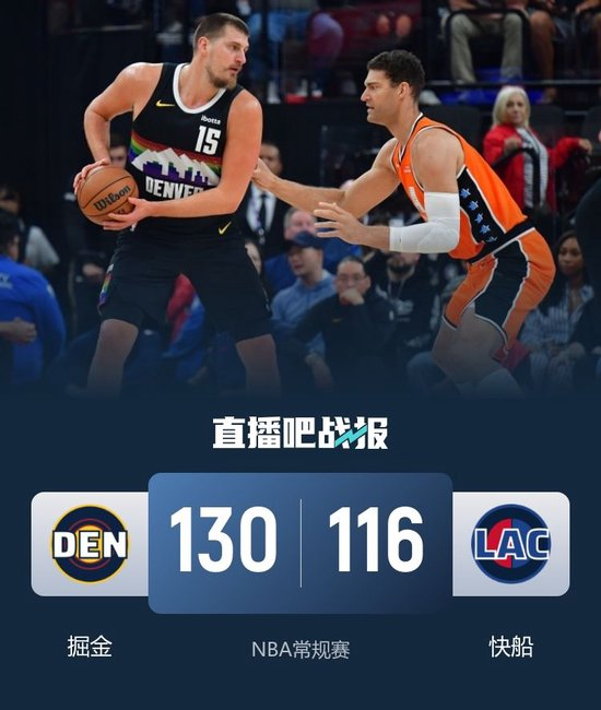 掘金送快船6连败!约基奇55+12+6&23中18 哈登23+8+5