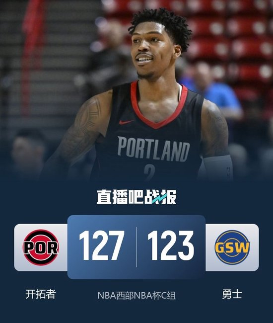 NBA杯-开拓者4人20+送勇士3连败 库里空砍38分 杨瀚森被DNP