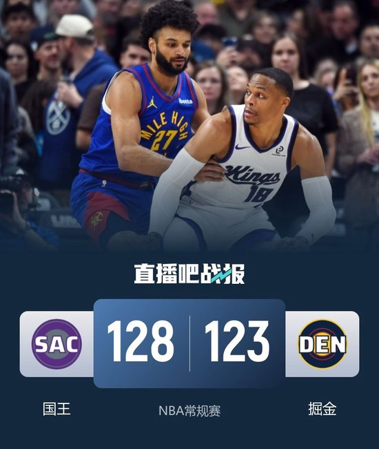 威少梦回巅峰末节15分奠定胜局 约基奇空砍44+13 国王胜掘金