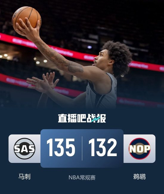 马刺7人上双险胜鹈鹕 哈珀准绝杀 奎因空砍新高33分+10板10助