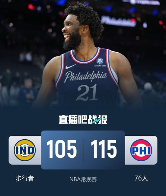 76人主场力克步行者 恩比德赛季新高爆砍39+9 乔治23+6+5