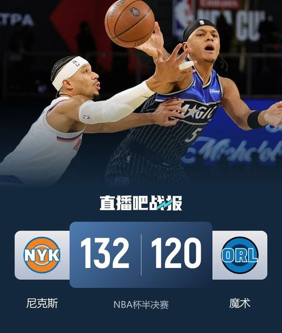 NBA杯-尼克斯力克魔术挺进决赛 布伦森40+8 萨格斯26+7&伤退