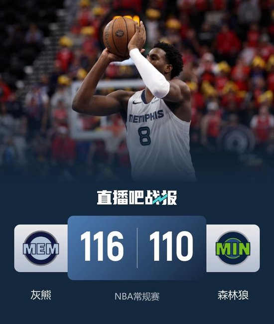 灰熊力克森林狼 华子&莫兰特缺阵 JJJ28+12 戈贝尔16+16