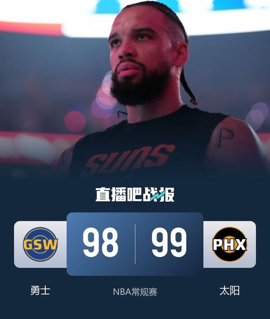 古德温罚球绝杀太阳险胜勇士 狄龙24+7 巴特勒31分 库里14中3