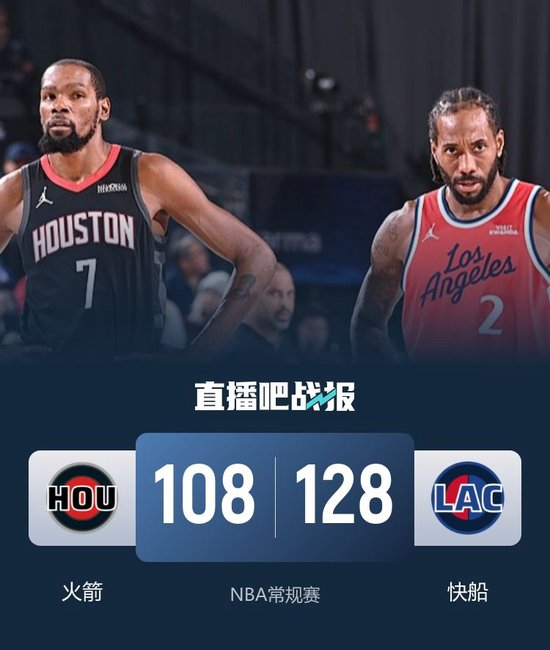 快船击落火箭取2连胜 莱昂纳德41+8+5 哈登29+6 杜兰特22+5