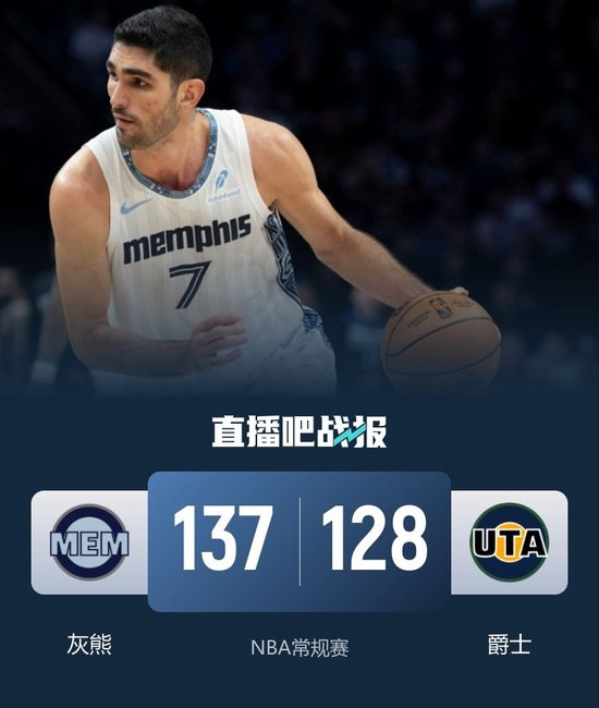 灰熊力克爵士 阿尔达马平生涯最高37分 斯潘塞生涯新高13助