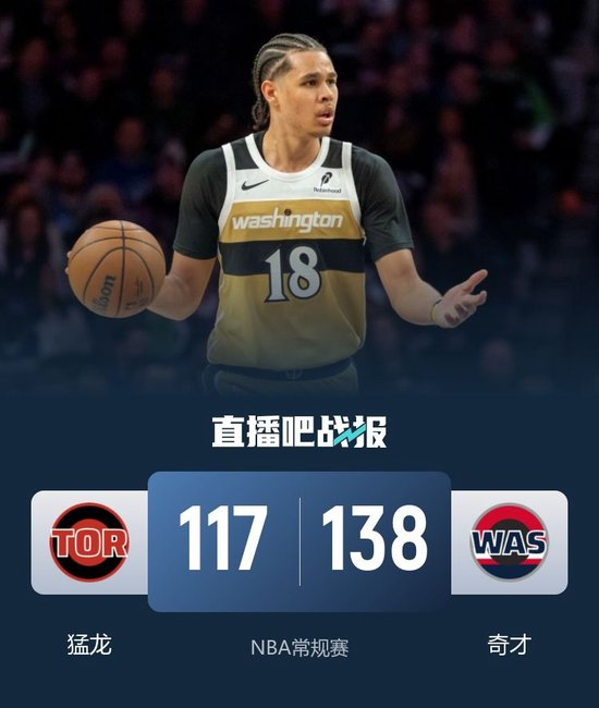 奇才击退猛龙 库利巴利21+8 麦科勒姆21分 英格拉姆29+6