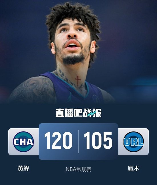 黄蜂7人上双轻取魔术 克尼佩尔伤退&单节16分 班凯罗13中4