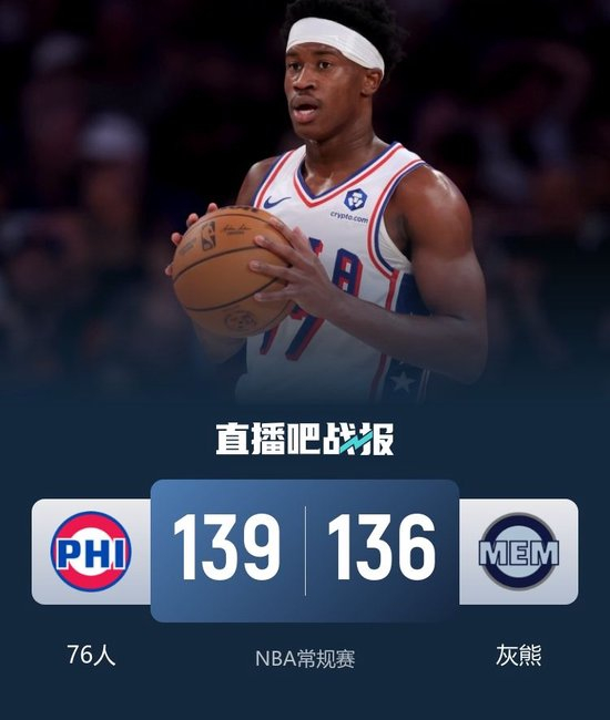 76人加时擒熊 VJ三分绝杀 马克西34+12 莫兰特赛季新高40分