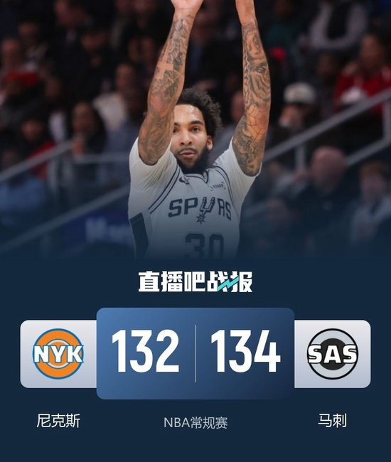 马刺终结尼克斯3连胜 文班31+13&伤退 尚帕尼新高11记三分