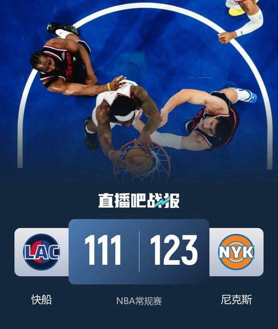 尼克斯三人20+击沉快船止4连败！唐斯20+11+7 哈登复出23+9