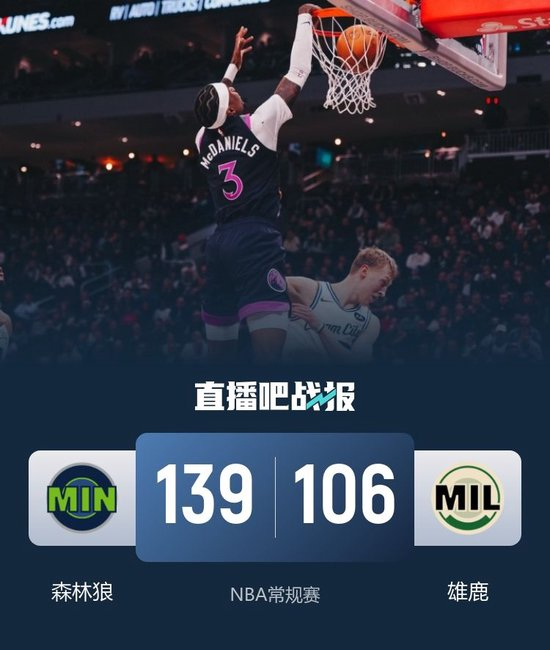 华子缺阵森林狼33分暴揍雄鹿!兰德尔29+8+6 字母哥25+8+5