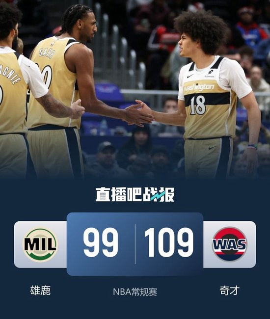 雄鹿不敌奇才吞4连败 特纳21+14+6帽 波蒂斯19+7 萨尔16+17