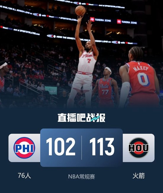 火箭拒绝逆转胜76人迎8连胜! 杜兰特29+7+5 恩比德缺阵
