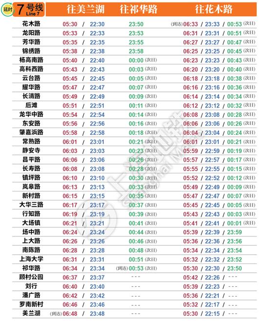 2022元旦快乐！上海地铁今晚1、2、7、9、10、13号线延时运营