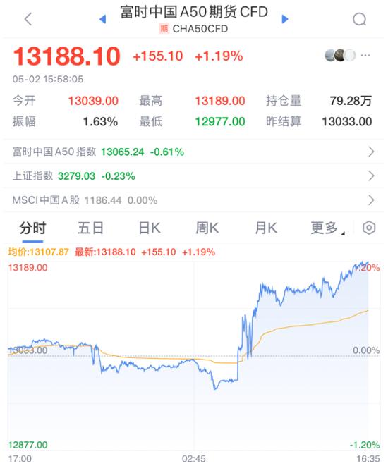 人民币,突发!