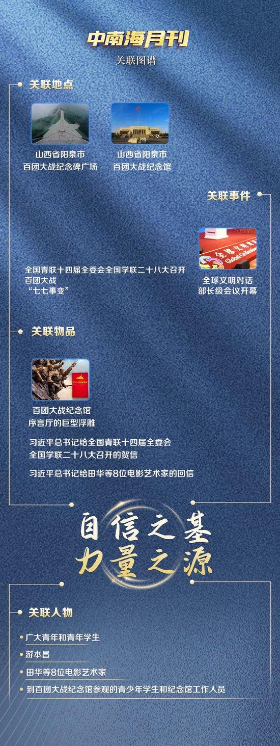 天天学习丨中南海月刊(2025.07)