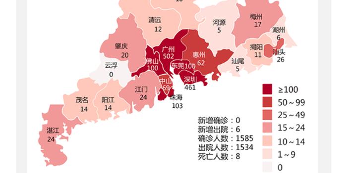 2020年4月25日广东省新冠肺炎疫情情况