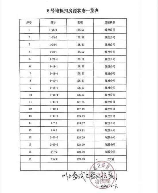 贵州一企业近千万尾款八年未到账，担保财产遭遇执行难