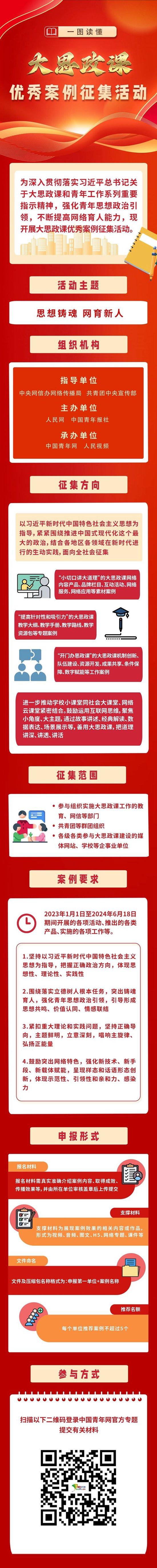 大思政课优秀案例征集活动如何参与？点此查看！