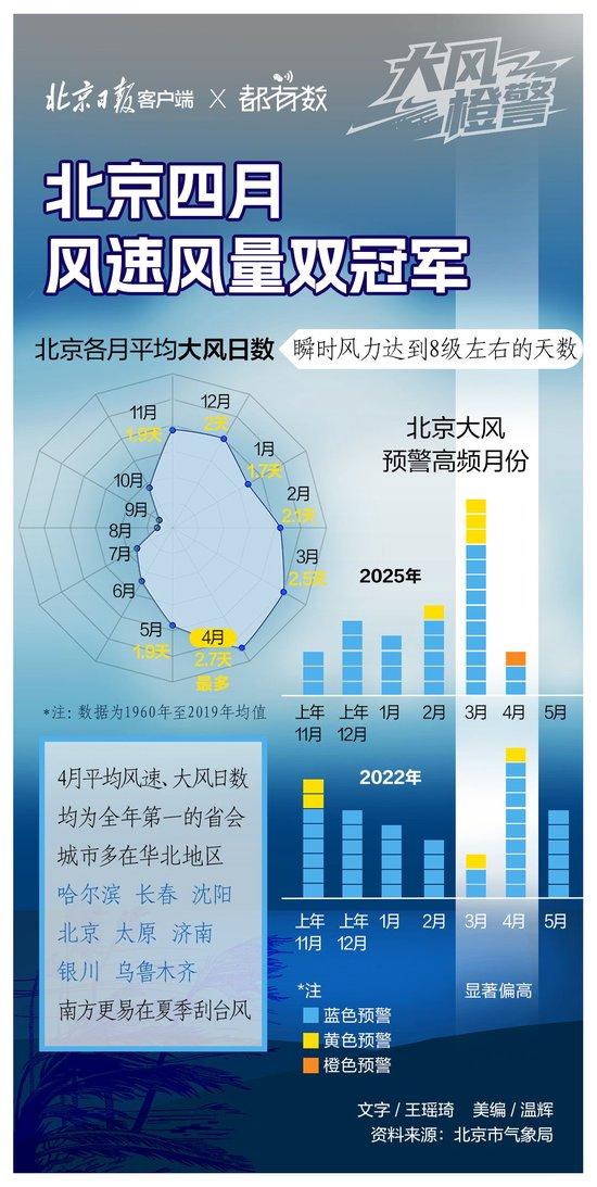 龙华线运营时间周末,龙华线运营时间表