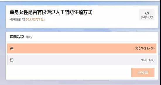 投票