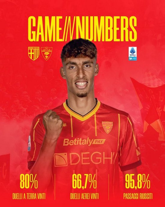 斯基拉:尤文、国米球探考察莱切20岁中卫蒂亚戈·加布里埃尔